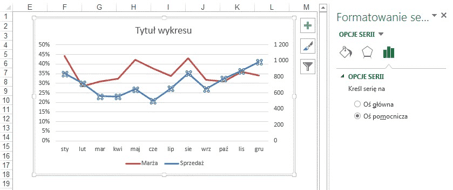 Obrazek przedstawiający Wykres o dwóch osiach w Excelu - zmiana serii na oś pomocniczą