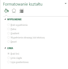 Obrazek przedstawiający opcje odpowiedzialną za zmianę wyglądu wykresu Excel